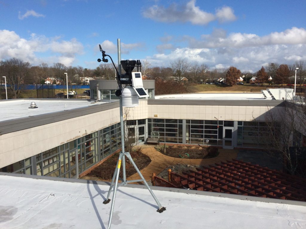 Weather Station Tuckahoe